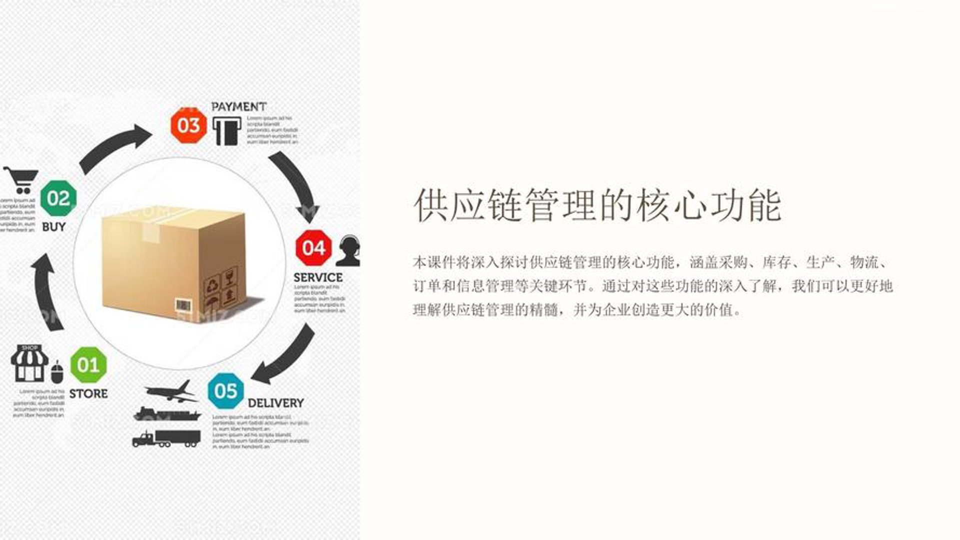 企业供应链解决方案选购指南